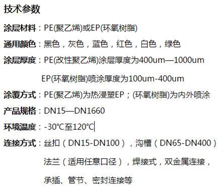 消防涂塑钢管厂家技术参数